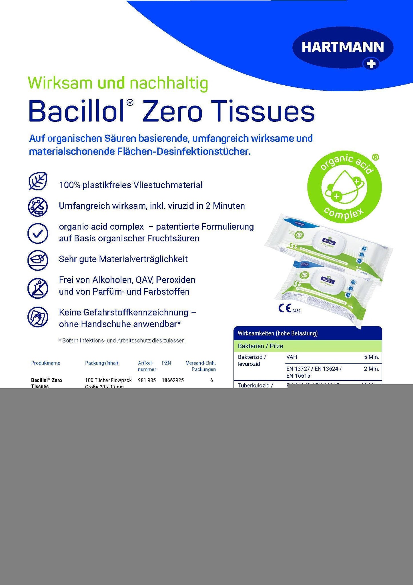 Produktinformation zu Bacillol Zero Tissues: alkoholfreie, plastikfreie Desinfektionstücher mit schneller Viruzid-Wirkung und materialschonender Formel.