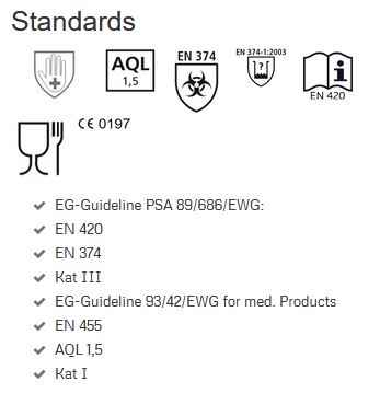 Zertifizierungen der Neotril Neopren Hybrid Einmalhandschuhe: EN 374, EN 455, AQL 1,5, lebensmittelecht und für medizinische Produkte geeignet.