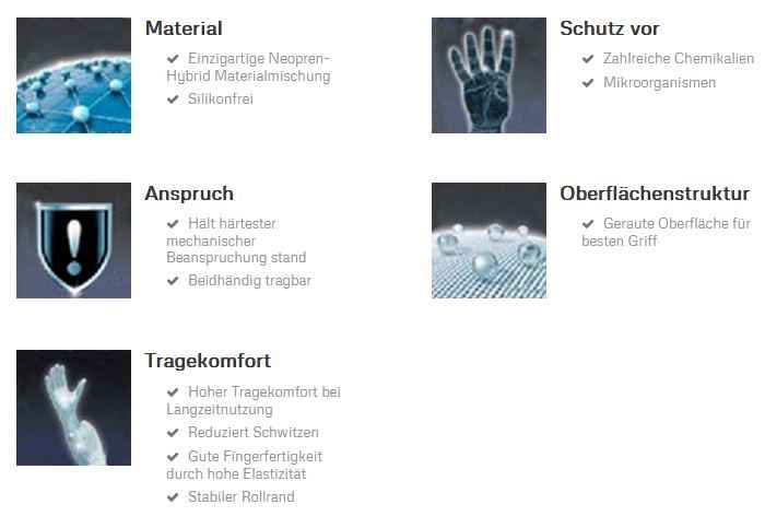 Produktmerkmale der Neotril Neopren Hybrid Einmalhandschuhe: chemikalienresistent, silikonfrei, hoher Tragekomfort und strukturierte Oberfläche.
