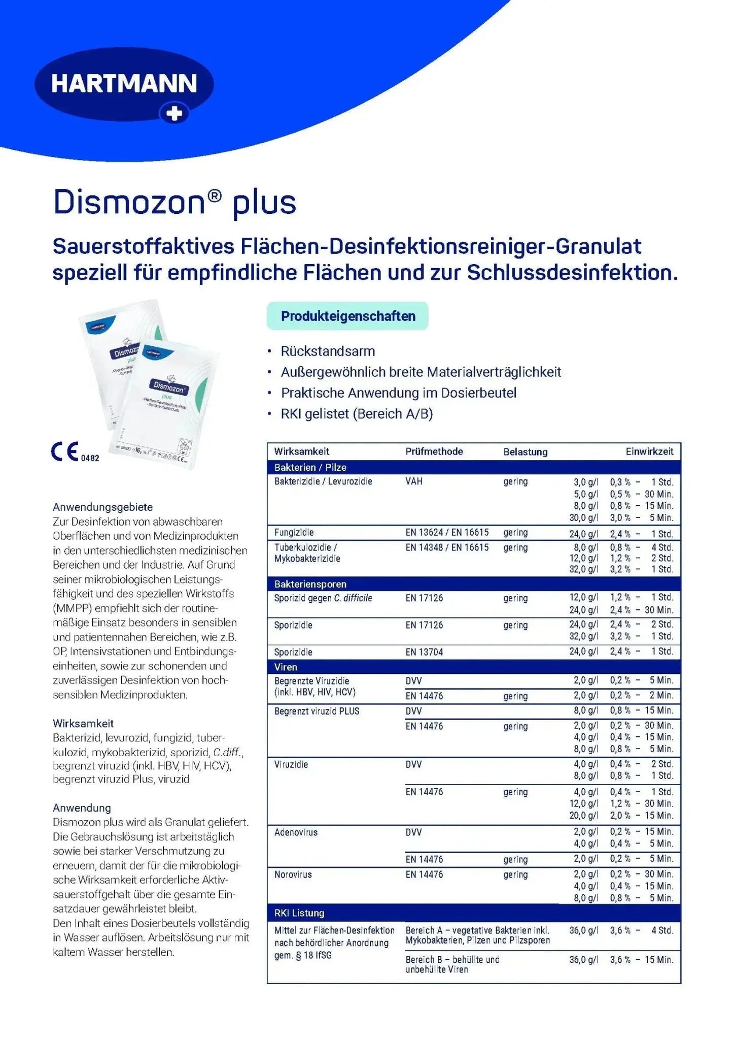 Dismozon® plus Flächendesinfektion - Medasi.shop - PZN - 09613388
