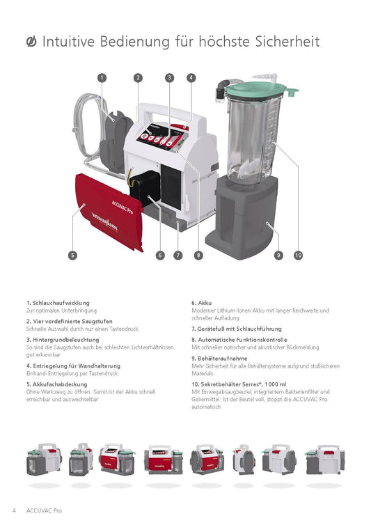 ACCUVAC Pro, elektrisches Absauggerät mit Einwegbehältersystem, Medasi.shop, Medical Equipment