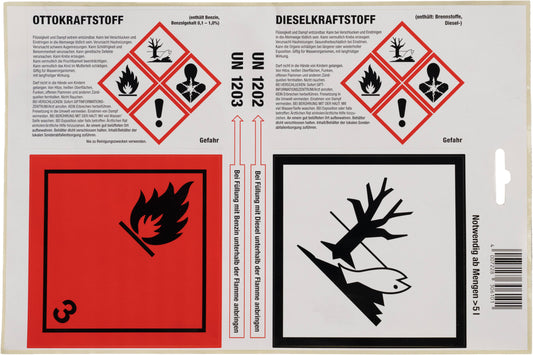 Kanister-Etiketten für Kanister ab 3,1l und ab 20l mit Gefahrstoffsymbolen für Ottokraftstoff und Dieselkraftstoff. Enthält Warnhinweise und UN-Nummern.