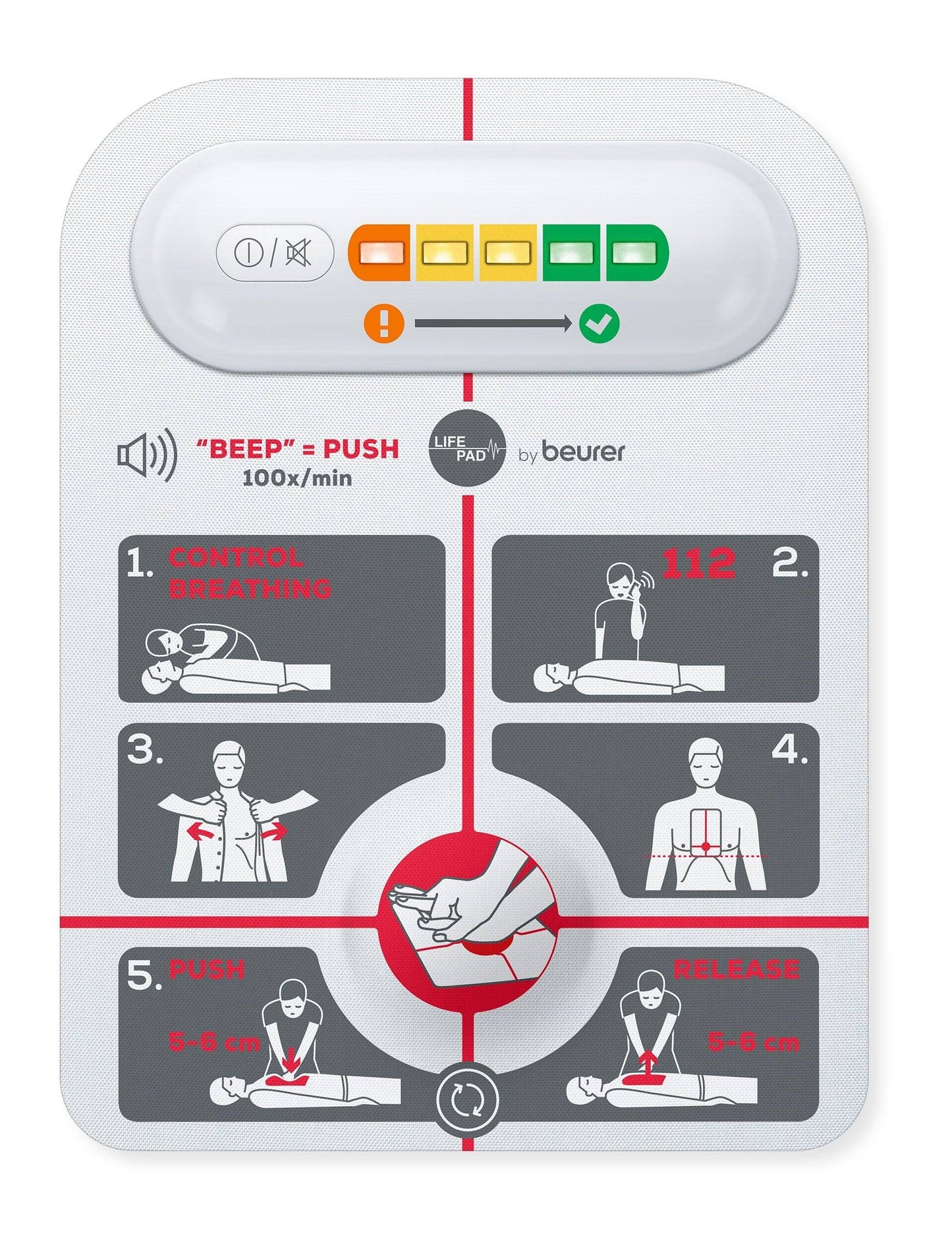 LifePad® Reanimationshilfe