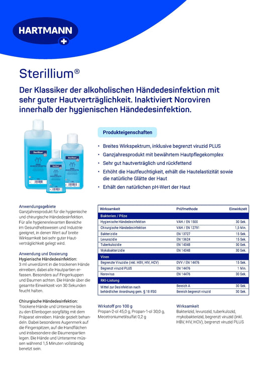 Händedesinfektion Sterillium®, Medasi.shop, Personal Care