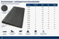 Gummirampe keilförmig – Schwellenrampe für Rollstuhl und Rollator